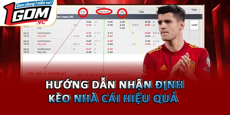 Hướng dẫn nhận định kèo nhà cái hiệu quả